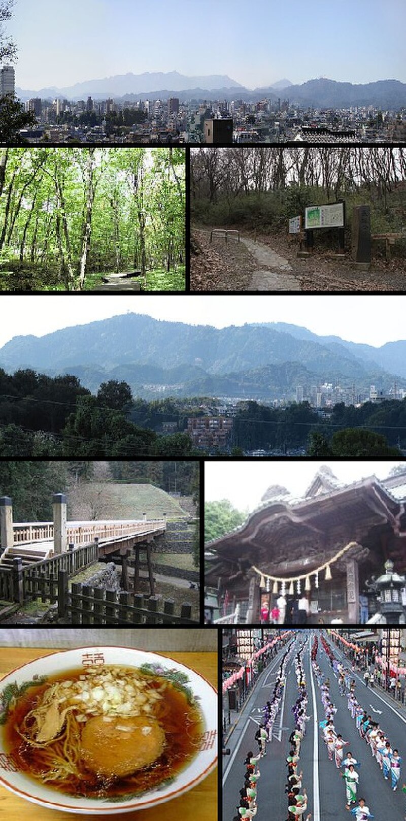 West Tokyo